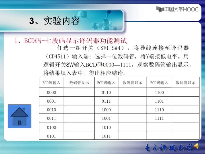 [6.1.3]--5.3實驗內容