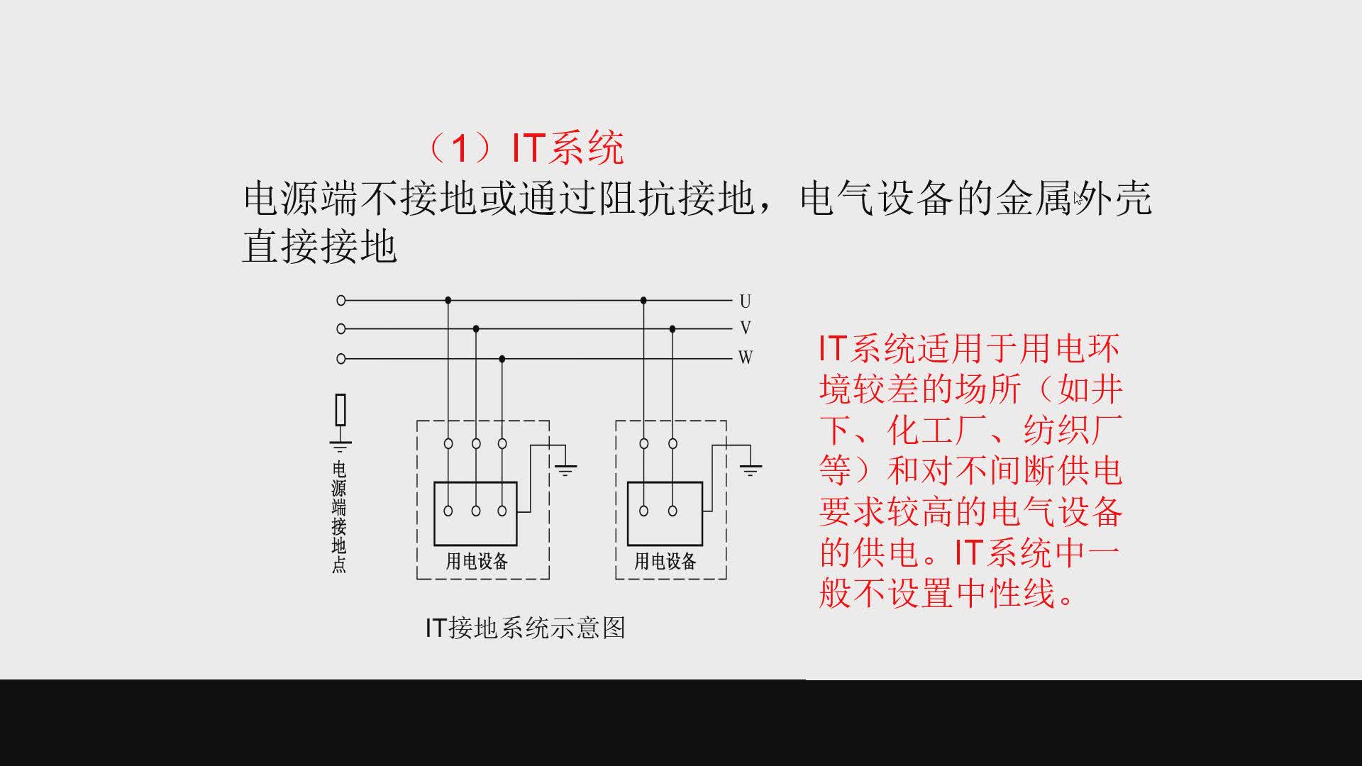 电力系统原来有5种接地方式，那都是什么？其各有什么优缺点？#硬声创作季 