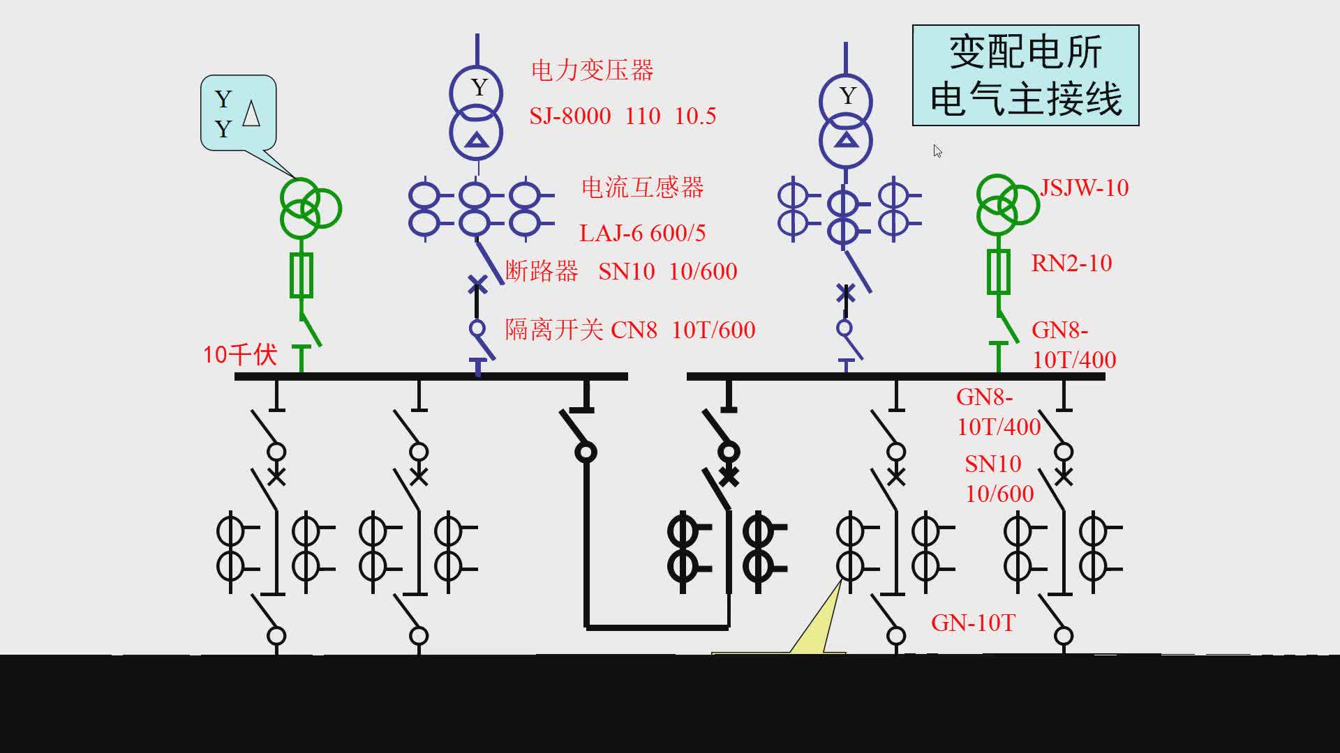 电由电厂发出到我们用户之间都什么设备，为什么把电压升到11万伏#硬声创作季 