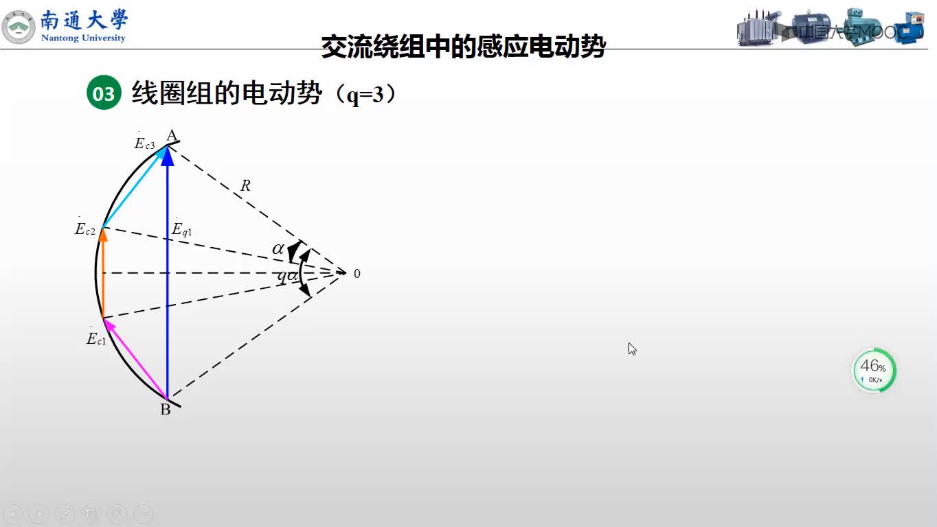 03-05 線圈組、單相繞組、三相繞組電動(dòng)勢(shì)(1)#硬聲創(chuàng)作季 