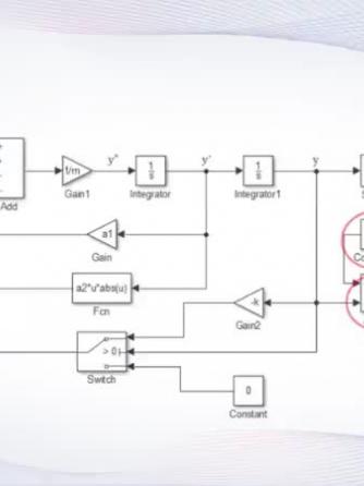 matlab,Sim,Simul