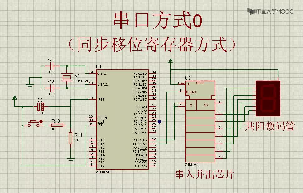 单片机原理与应用：串口方式0仿真演示#单片机 