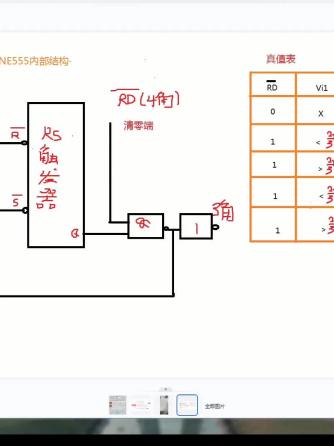 定时器/ne555