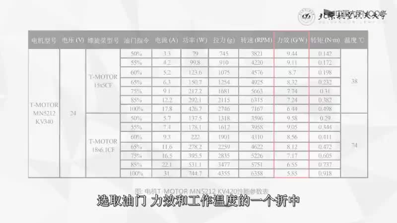 [2.4.1]--2.4动力系统(2)