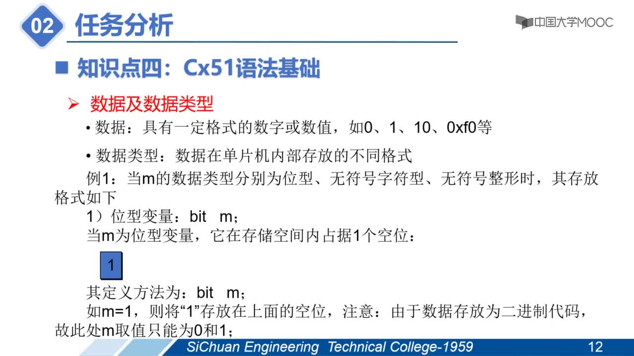 單片機技術：視頻5：數據及數據類型#單片機 