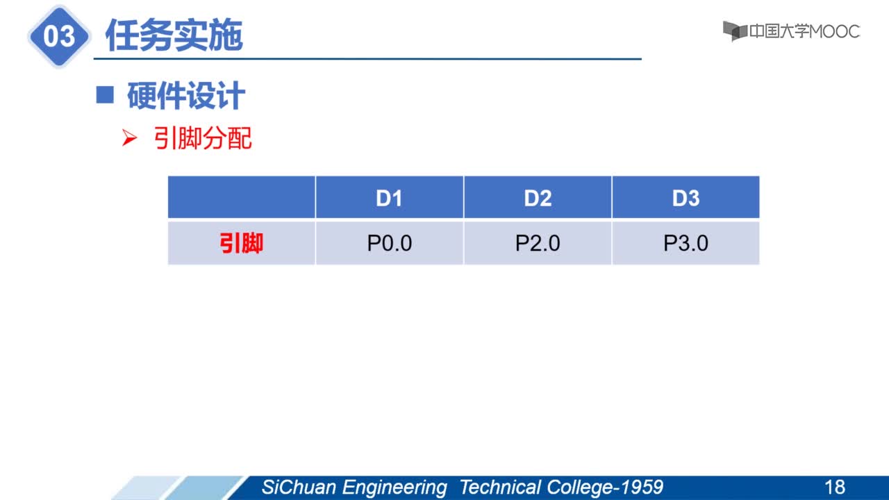 單片機技術：視頻7：軟件設計#單片機 