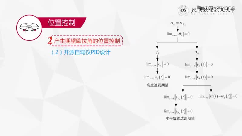 [11.3.1]--11.3位置控制(2)