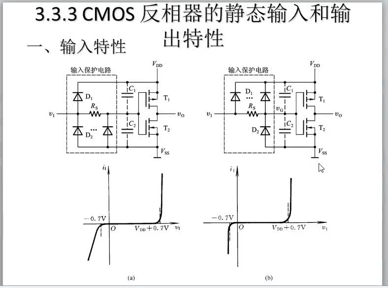 数字电路（15）带保护电路的场效应管反相器#硬声创作季 