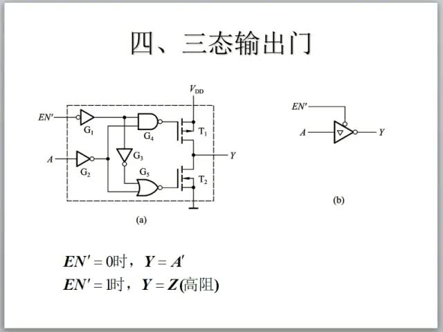 数字电路（18）三态门电路原理#硬声创作季 