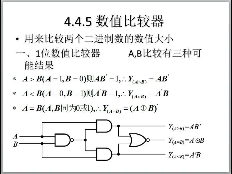 数字电路（32）数值比较器#硬声创作季 