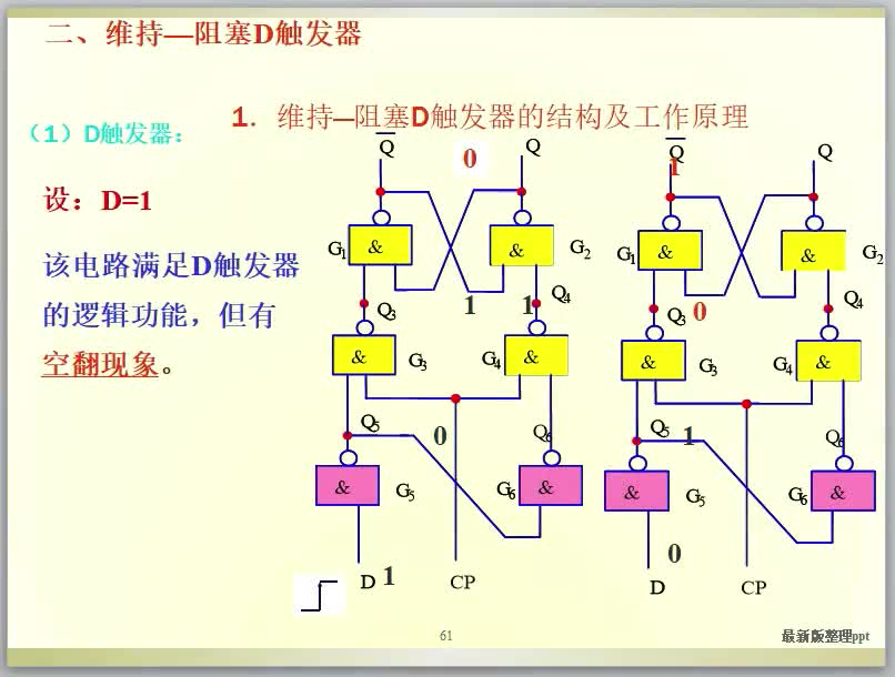 数字电路（47）存在空翻现象的D触发器原理#硬声创作季 