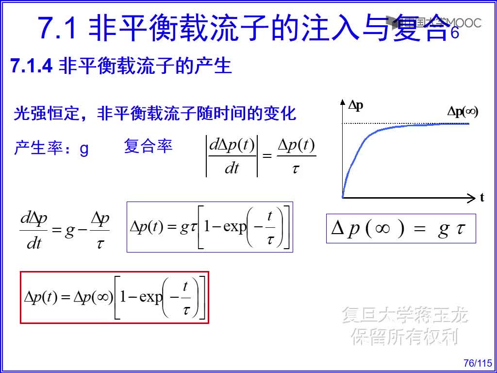 ..4 非平衡載流子的產(chǎn)生#半導(dǎo)體 