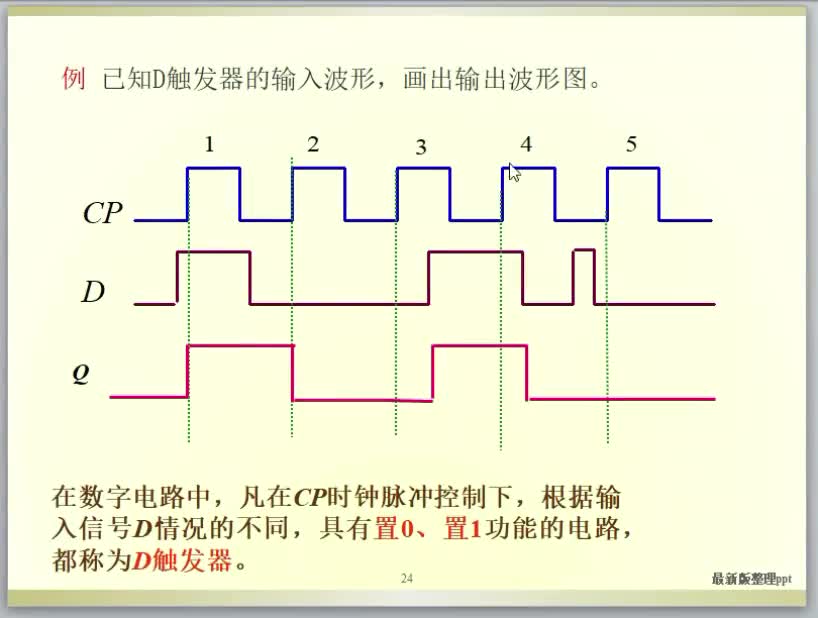 数字电路（38）钟控D触发器波形图#硬声创作季 