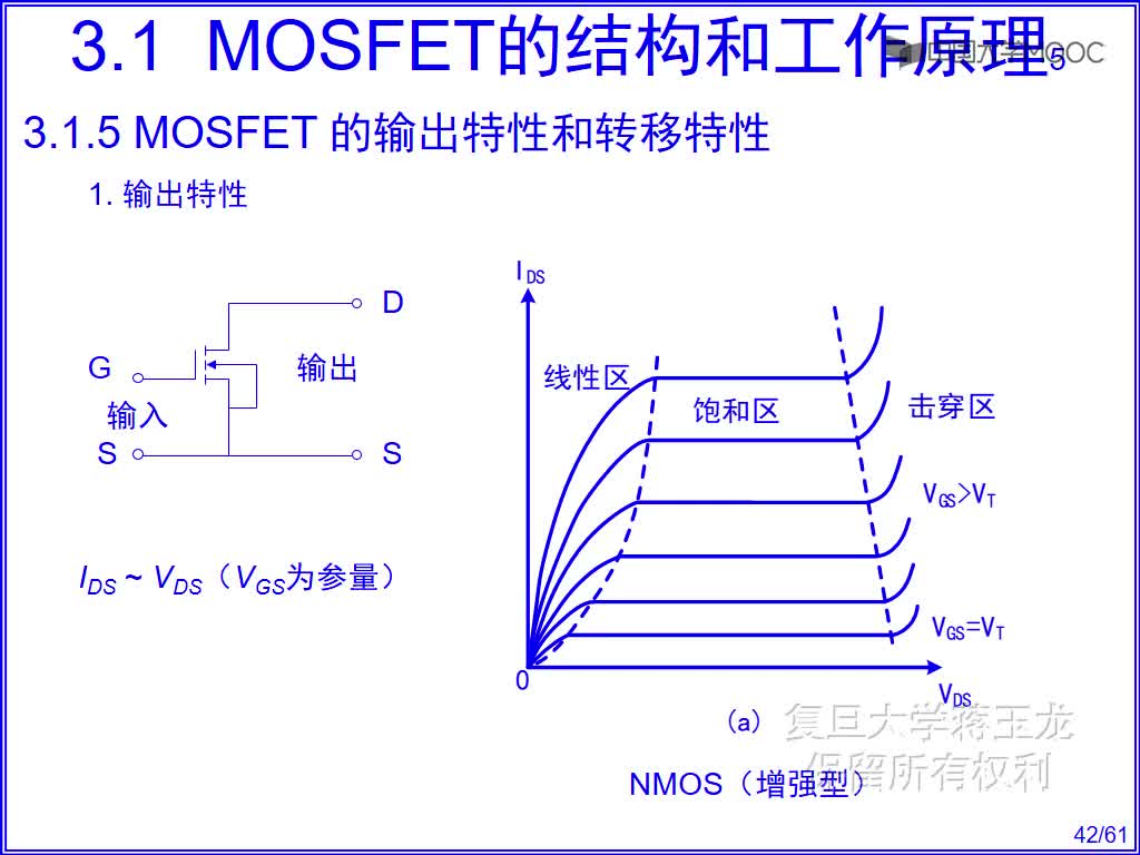 半导体技术知识： MOSFET的输出特性和转移特性#半导体 