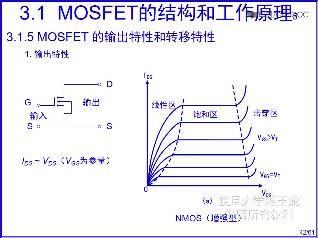 半導體技術知識： MOSFET的輸出特性和轉移特性#半導體 