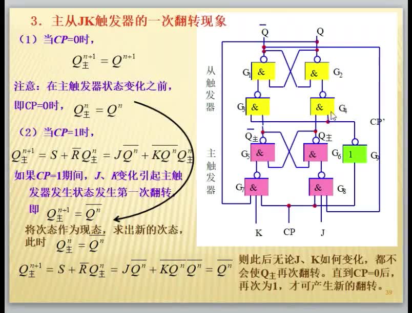 数字电路（43）主从型JK触发器的一次翻转现象#硬声创作季 