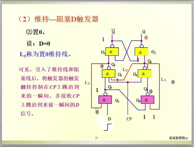 数字电路（48）D触发器原理1#硬声创作季 