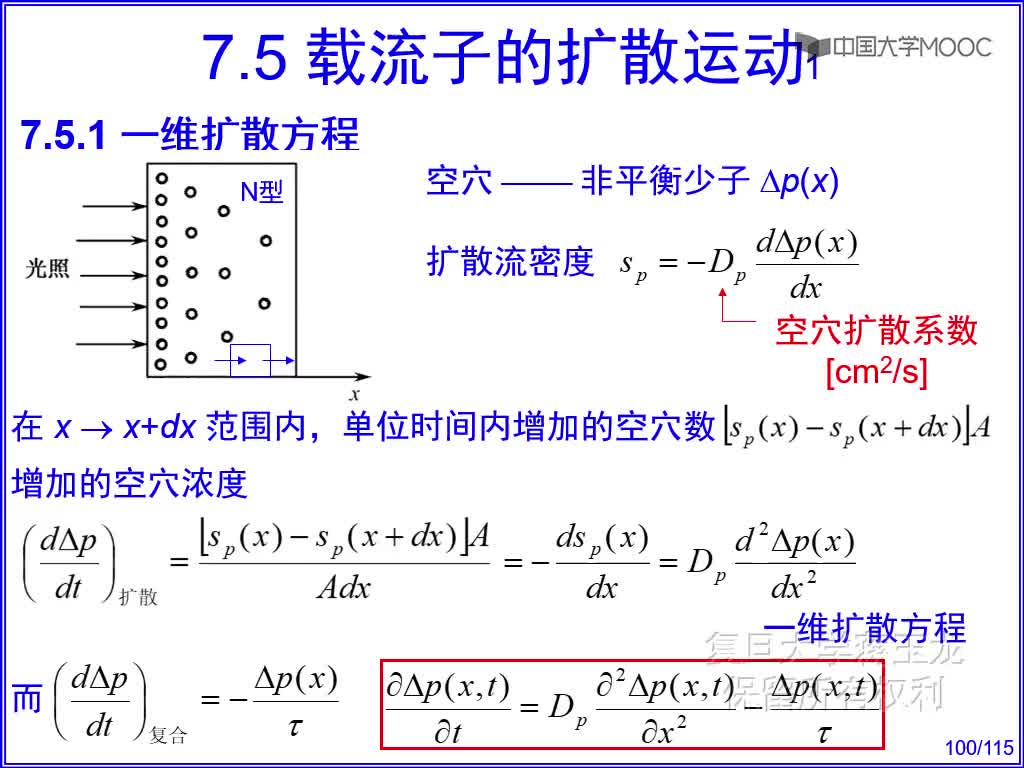 半导体技术知识： 一维扩散方程的稳态解#半导体  