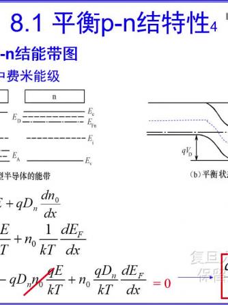 半导体技术