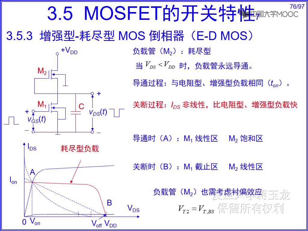 33 增强型-耗尽型MOS倒相器（E-DMOS）(1)#硬声创作季 