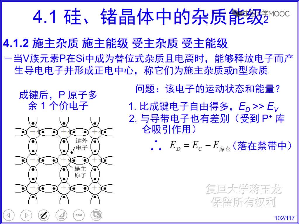 半导体技术知识： 施主杂质_施主能级_受主杂质_受主能级#半导体  