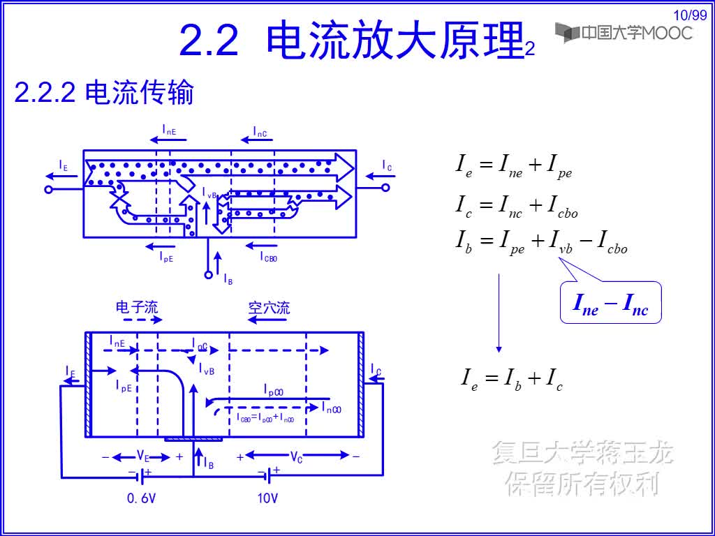 半导体技术知识： 共基极电流放大系数#半导体  