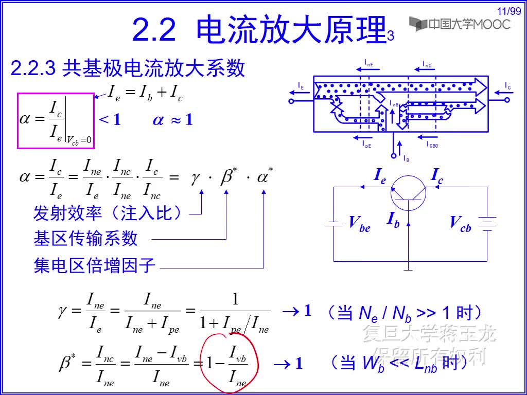 半导体技术知识： 共射极电流放大系数#半导体  