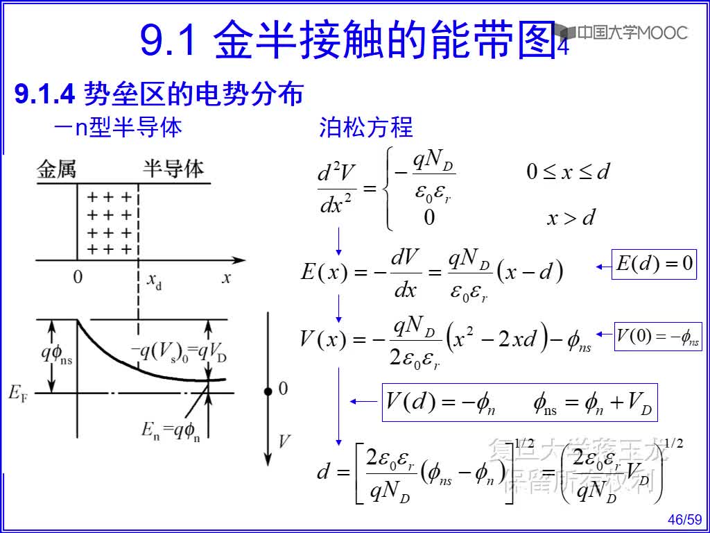 半导体技术知识： 势垒区的电势分布#半导体  