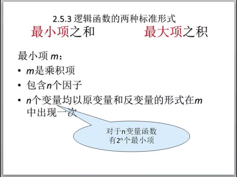 数字电路（7）什么是最小项#硬声创作季 