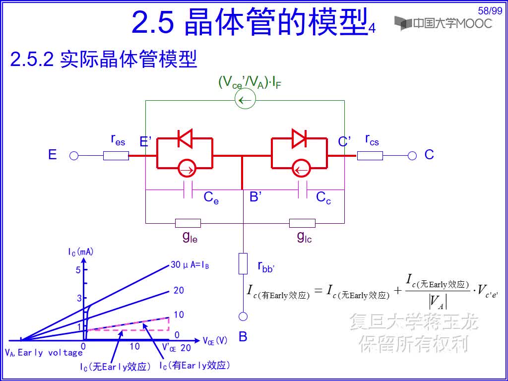 半导体技术知识： 实际晶体管模型#半导体  