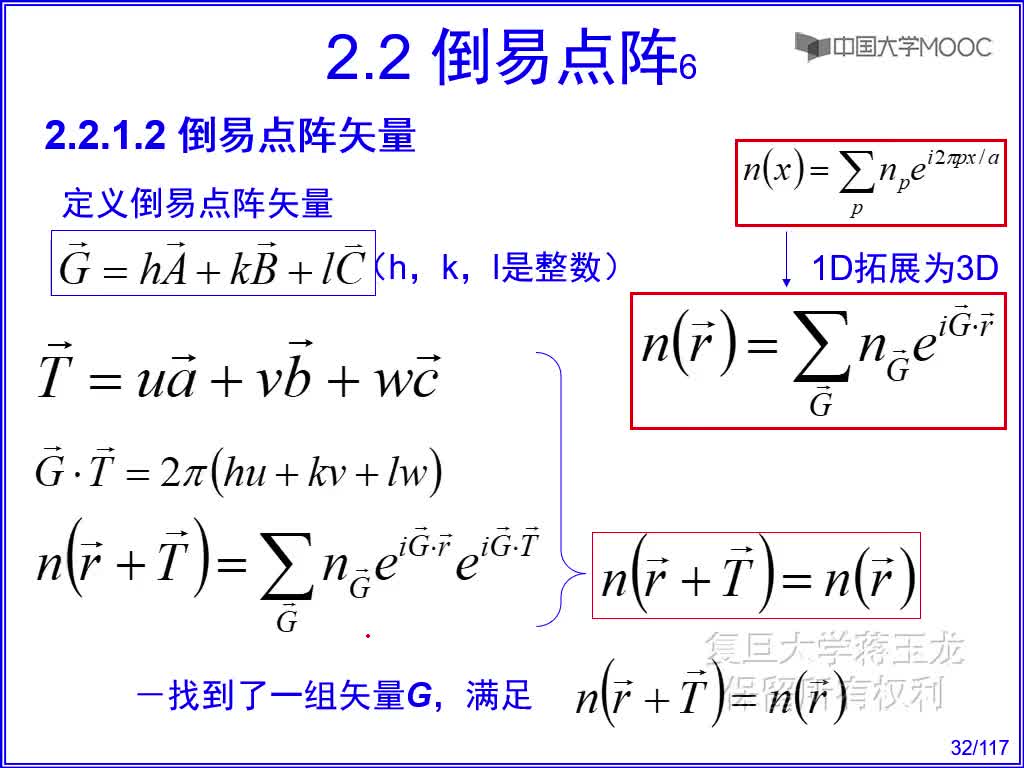 半导体技术知识： 布里渊区#半导体  