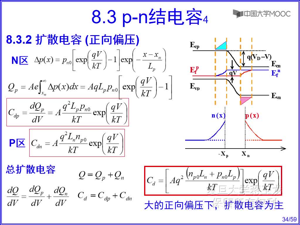 半导体技术知识： 扩散电容_(正向偏压)#半导体  