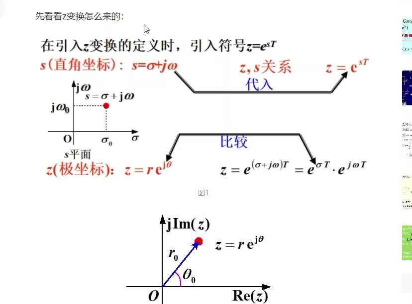 数字信号处理（52）如何真正对Z变换进行计算#硬声创作季 