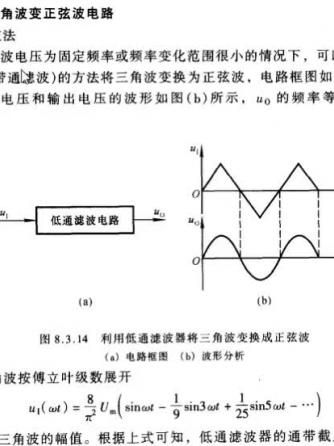 模拟电子线路,正弦