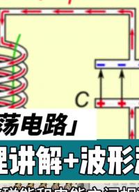 實(shí)驗(yàn)分享 | LC振蕩電路原理講解+示波器波形演示#電路 #模電? 