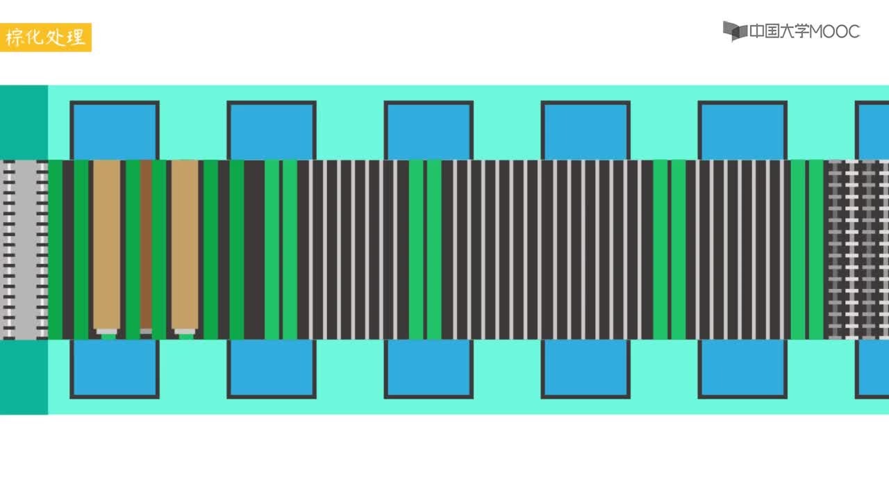 PCB設(shè)計(jì)與應(yīng)用：黑氧化【Black Oxide】#PCB 