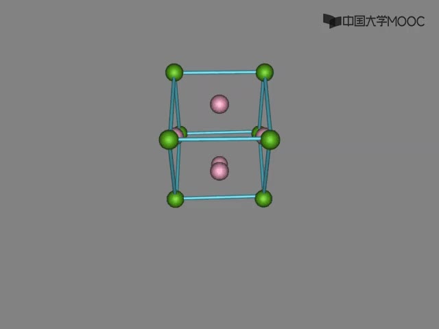 半导体器件物理：动画：面心立方结构#半导体  