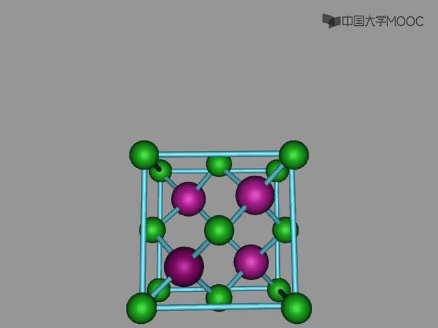 晶格结构动画5#半导体  