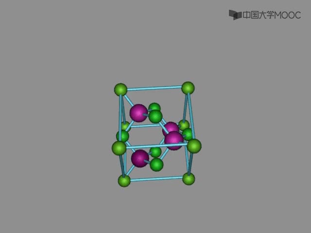 晶格结构动画6#半导体  