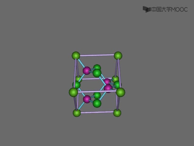 晶格结构动画4#半导体  