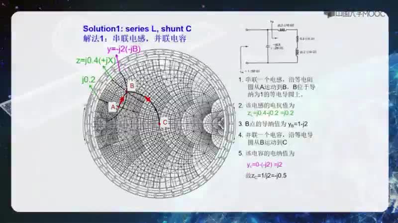 [8.3.1]--6.3阻抗匹配-3-采用圆图设计Ell网络实例(2)