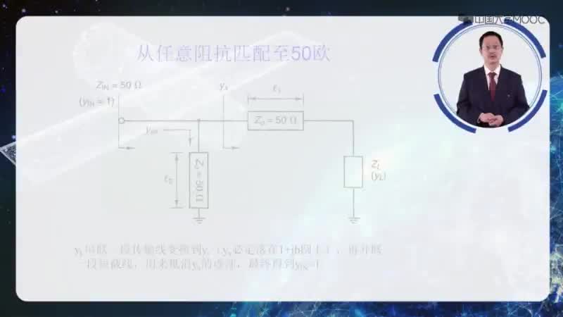 [8.4.1]--6.4阻抗匹配-4-采用微带线设计匹配网络(2)