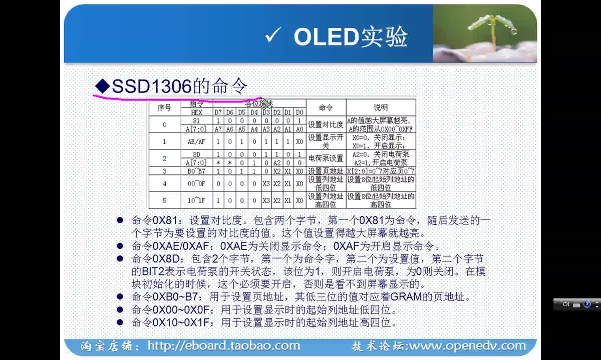 #硬聲創(chuàng)作季 #STM32 學(xué)STM32-36 OLED顯示實(shí)驗(yàn)-2