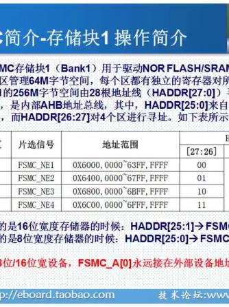 SMC,LCD-,LCD显示屏