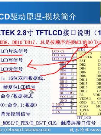 LCD-,TFTLCD,LCD显示屏