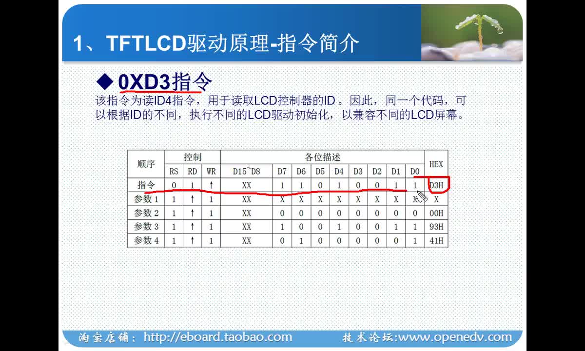 #硬聲創(chuàng)作季 #STM32 學(xué)STM32-37 LCD-TFTLCD原理與配置介紹-3