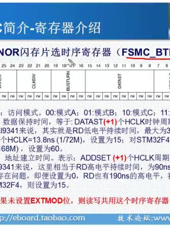 SMC,LCD-,LCD显示屏