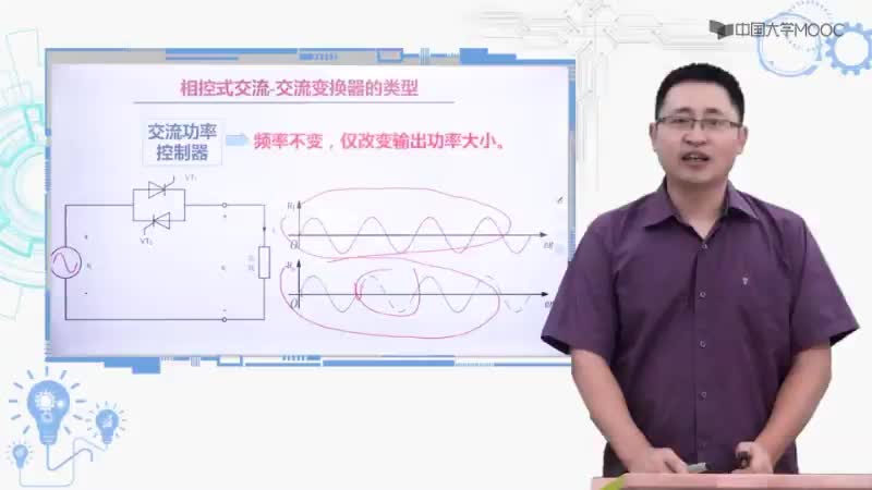 7.1交流-交流變流器簡介2