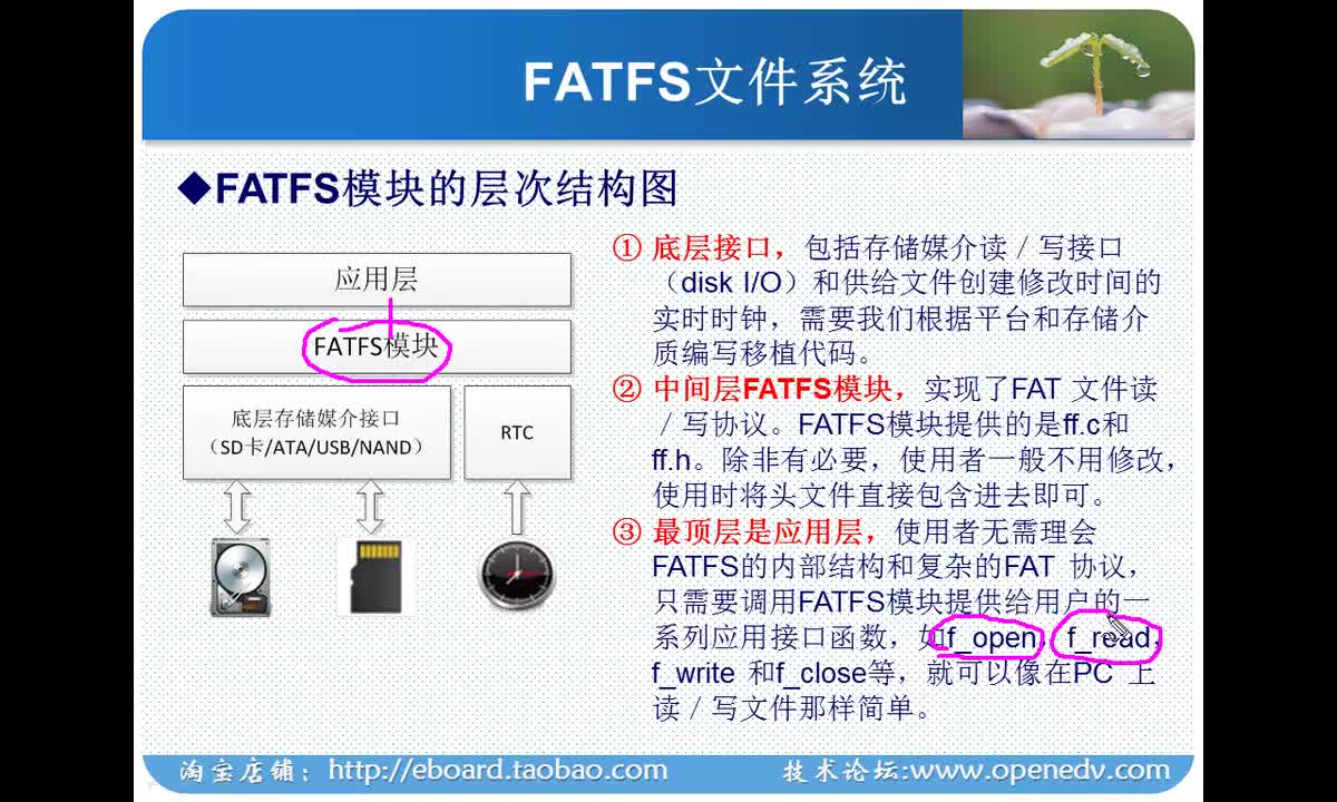 #硬声创作季 #STM32 学STM32-75 FATFS文件系统基础知识讲解-2