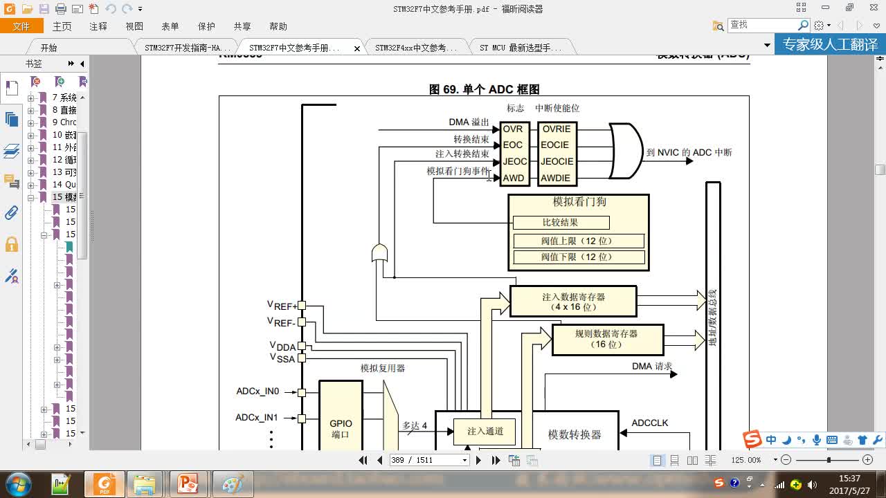 #硬声创作季 #STM32 学STM32F4&F7-070 ADC-基本原理与应用2-2